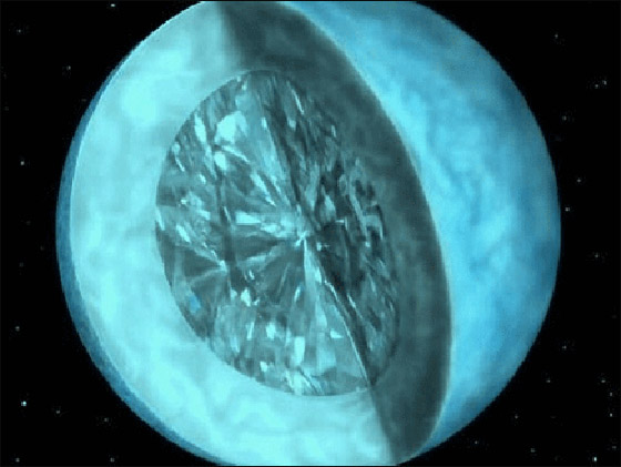 اكتشاف كوكب كل مكوناته من الماس الثمين!! 